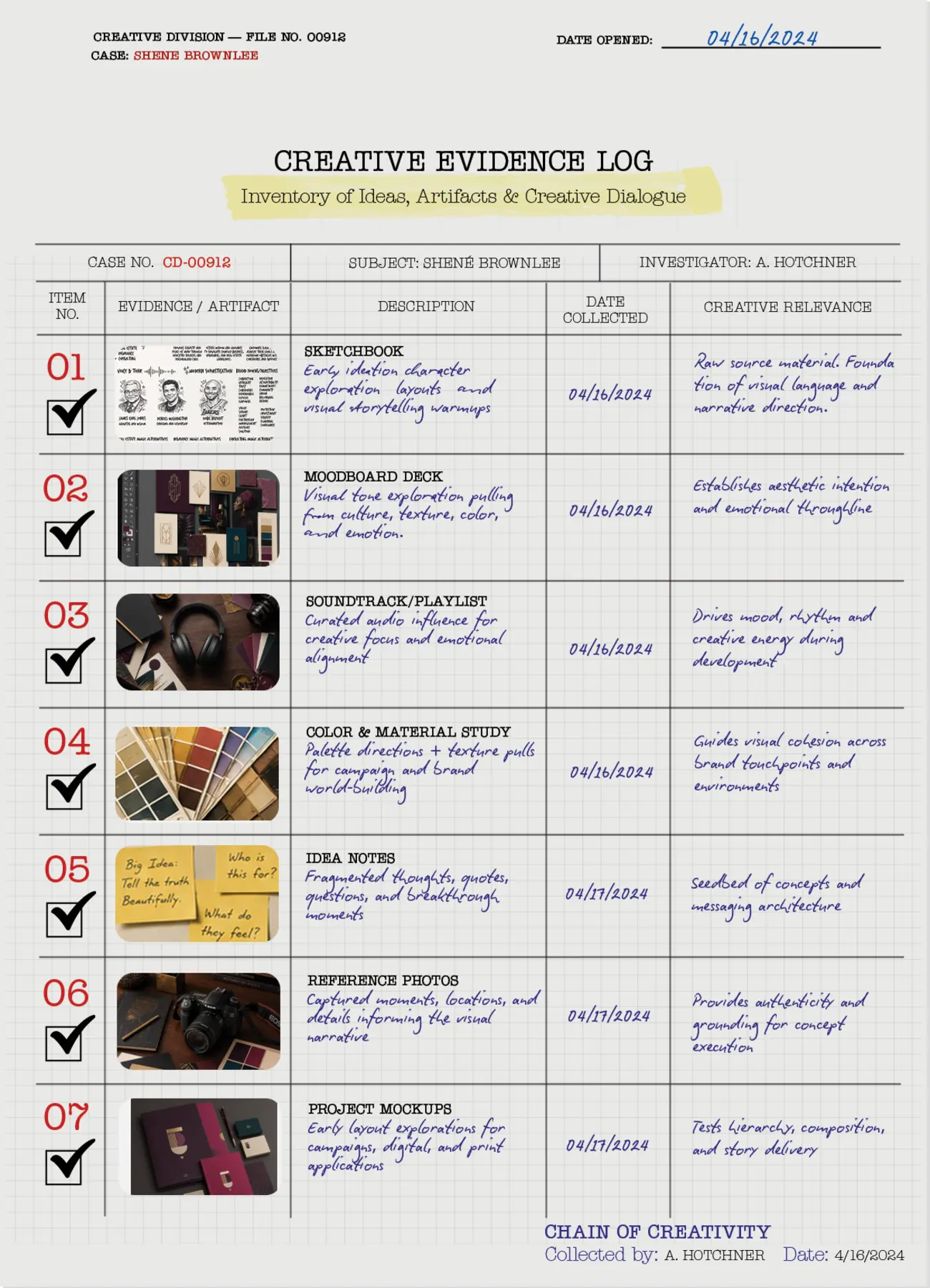Creative evidence log